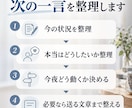 謝っても無視が続く夜、次の一言を一緒に整えます 送る・待つ・話しかける。今夜の次の動きを一緒に決めます イメージ3