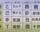 海神四柱推命/神理と慈悲で大人の戦略占います 慰めは不要。厳しい現実(神理)と次の一手(慈悲)を イメージ6
