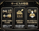 生成AI活用で店舗集客LPをスピード制作します 24時間以内に納品。生成AIで高品質・安心・スピード完全保証 イメージ2