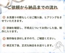 CanvaでLINEリッチメニューを制作します 想いによりそうデザイン｜リッチメニューで思わずポチっと イメージ2