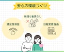 体験授業　現役塾講師が算数の苦手を得意にします 20年以上の実績！分かる・楽しい授業で成績が伸びる！ イメージ3