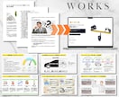 元行政書士が作る、伝わるプレゼン資料作成します SEOライターの言語化力×Canvaで、価値ある資料に イメージ3