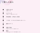 願いまで形にするロゴ制作いたします 企業・開業などでこれからオリジナルロゴが必要な方へ イメージ9