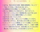 人間関係卒業スクール。人との関係卒業まで導きます 実績18年1800件。専門プロコーチが人間関係を解決します イメージ9