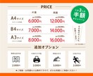 先着3名半額！集客につながるチラシ制作します 原稿未整理でもOK！伝えたいことを整理して形にします。 イメージ8