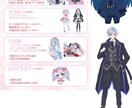 IRIAMも対応可！live2dモデルつくります 提携イラストレータあり！お気軽にご相談を！ イメージ9