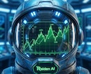 FX/BO サインツールを提供します 『Raiden AI』通貨トレード分析システム AIチャート イメージ1