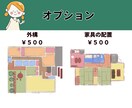 平面図をおしゃれで優しい手書きタッチに仕上げます 【先着５名様限定価格❗️】線画＋カラーセットでお得！ イメージ8