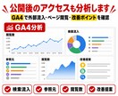 楽天GOLDでSEO外部集客サイトを作ります 現役年商20億円のEC運用者が購入につながる検索意図から設計 イメージ6