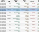 お金を稼ぐ方法教えます 一週間(7日間)で稼ぐ方法教えます。 イメージ2