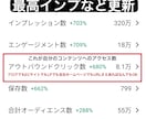 SEO無視でOK！ピンタレスト特化ブログ術教えます サブブログ収益が1年で約6倍！ピンタレスト×ブログで効率UP イメージ4
