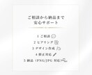 伝わる・売れるチラシをデザインします 目を引く、おしゃれで伝わるチラシ制作します イメージ3