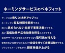 特別価格◆プロが効果的なネーミングを提案します 売れて人気が出るネーミングを最大10個提案可能 イメージ2