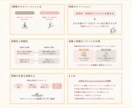 シンプルで見やすいスライド資料を作成します 修正無制限！わかりやすく伝わる資料をご提案します◎ イメージ4