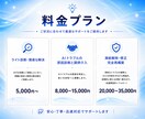 AI活用のお悩みや不安などAIトラブル解決します ChatGPT・Gemini・Claude・Grokなど対応 イメージ3