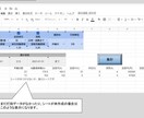 勤怠・時給計算をスプレッドシートで簡単管理できます Googleスプレッドシートで簡単！アルバイトさん勤怠管理に イメージ9