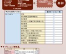 Vtuber誕生まで全工程お手伝いします イラストからモデリングまでLive2Dコミコミ作成 イメージ2