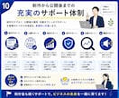 集客につながるホームページ制作します 更新しやすく安心のホームページを制作します イメージ10