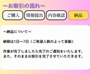 インスタ★海外フォロワーを＋3000人増やします Instagram★高品質★安心30日保証★豪華特典★最安 イメージ7