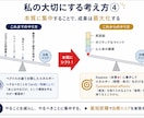 AI時代に、一生英語を学び続けられる人へと育てます このAI時代、情報だけでは英語力は伸びません。 イメージ6