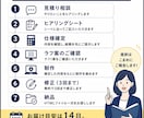 お店のホームページを1ページ完結で制作しますます ホームページが30,000円|1ページ完結だから安い イメージ6