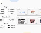 SNSで使用するロゴを制作いたします ポップ系やカワイイ系を得意としてしています！ イメージ2