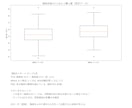 ExcelやCSVのデータ、集計と分析やります たまったデータを「次の行動」に翻訳します イメージ3