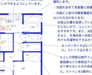 一級建築士夫婦が住まいの間取りを提案・診断します あなただけの、理想の暮らしを叶えるセカンドオピニオン！ イメージ5