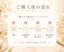 限定価格｜お金の悩みをタロットで読みます 今知りたい金運・収入・貯金の流れを24時間以内に回答 イメージ7