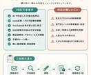 AI文章の違和感を自然に整えます 意味は通るのに読みにくい、固い、AIっぽいを自然に調整します イメージ5