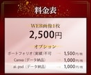 選ばれる！売上につながるバナー制作します 丁寧なヒアリングから、あなたのブランドに合ったバナーを。 イメージ2