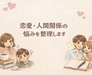 恋愛・人間関係の悩みを整理します 否定せず、決めつけず、話すことで気持ちと状況を整理します イメージ1