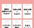 超初心者の方！海外旅行前に英語の不安取り除きます アメリカ留学経験者、外資系企業での英語実務経験者の動画付き イメージ3