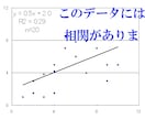 そのデータ笑われます 統計学を用いた客観的なデータの示し方をアドバイスします イメージ1