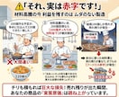 原価計算初期設定込み！飲食のAIシステム構築します 丸投げでOK！自社専用のAI原価計算＆FL比率診断ツール作成 イメージ2