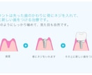 現役看護師が手術などのIC動画制作します 業務効率化・説明の抜け防止に最適！丸投げOK！ イメージ7