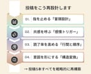 伸びないX投稿を「読まれる→拡散される」に変えます 指が止まるXポストへ。AI投稿も共感・拡散される形に整えます イメージ5