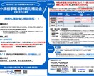 小規模事業者持続化補助金「計画書修正」いたします ※採択率の向上に向けて、ブラッシュアップの対応を行います。 イメージ2