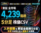 東証全4,239銘柄の5分足株価CSVを提供します OHLCV収録｜生成AI・Python・バックテストに使える イメージ1