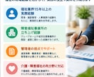 福祉施設の運営に必要な資料を作成します 研修資料・業務マニュアル・人事評価表など幅広く対応します イメージ4