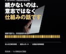 Xの投稿を自動化し毎日の発信を代行しますます 本人の口調のまま、止まらない発信に イメージ1