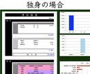 FPが作った「家計の見える化シート」をお渡します ご自身で簡単に入力できます！あなたの家計の改善に役立ちます！ イメージ5