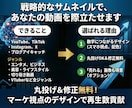 クリック率UP！YouTubeサムネイルを作ります 丸投げ＆修正無料！マーケ視点のデザインで再生数貢献 イメージ3
