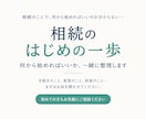 相続　はじめの一歩を行政書士がサポートします はじめての相続。何から始めればいいのかを、一緒に整理します イメージ1