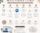 Canvaで編集可。A4チラシ30枚販売します 商用利用OK！写真・文字も自由編集 イメージ5