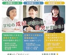 チラシA4片面5,000円〜制作します 修正対応&丁寧な対応で制作させて頂きます！ イメージ3