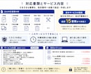 製造・建設業のExcel書類作成を自動化します 取引先別の指定書式への転記作業を効率化 イメージ2