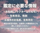 20分間であなたのどんな恋愛の悩みも解決します 片思い/複雑愛/復縁/出会いがない/月の巫女がすぐに鑑定 イメージ3