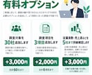 企業リストの不足情報を補完します 公式サイトを確認し、足りない企業情報を一覧に整理 イメージ7
