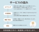 一級建築士が民泊広告用の理想の3Dパース作ります 【残り３名様限定】サービス価格で出品しています！修正無制限！ イメージ9